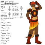  anthro armor boots bottomwear clothed clothing dragon english_text fangs footwear fuze hi_res magma_(fuze) male model_sheet scalie shoulder_guards simple_background skirt solo teeth text unconvincing_armor white_background 
