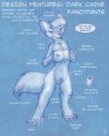  2023 anthro arctic_fox bodily_fluids breasts canid canine dark_nz english_text female flinters fox fur genital_fluids genitals hair hi_res holding_breast mammal nipples nude penis precum pussy solo tail text 