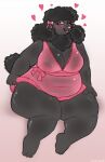  &lt;3 anthro areola belly black_areola black_body black_fur black_nipples blush bow_(feature) bow_ribbon breasts canid canine canis clothing domestic_dog eyelashes female fur mammal navel nipples one_eye_closed open_mouth overweight overweight_anthro overweight_female pink_nose poodle solo sushisnake translucent translucent_clothing 