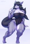  2023 abs anthro big_breasts breasts cleavage clothed clothing colored complextree digital_media_(artwork) english_text female fish hi_res marine muscular muscular_female nipple_outline shark text thick_thighs 