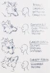  anthro canid canine canis corwinianw duo eye_contact eyebrows fangs female fur hair human interspecies looking_at_another male mammal teeth text tuft wolf 