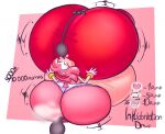  2021 air_pump amy_rose belly belly_expansion belly_inflation big_belly big_breasts big_butt blush border bracelet breast_expansion breasts butt butt_expansion clothing colored digital_media_(artwork) dress english_text eulipotyphlan expansion female gloves gold_(metal) gold_bracelet gold_jewelry grey_hose hair hand_on_breast handwear hedgehog hose_in_butt hose_in_mouth hose_inflation huge_breasts huge_butt hyper hyper_belly hyper_breasts hyper_butt hyper_nipples immobile inflated_belly inflation inflation_fetish jewelry looking_up mammal mobian_hedgehog nipple_outline nipples panties pink_background pink_body pink_hair pink_tail puffed_cheeks rear_view red_clothing red_dress red_hairband sega shaded simple_background sitting smotrilla solo sonic_the_hedgehog_(series) swelling tail text tight_clothing underwear white_border white_clothing white_gloves white_handwear white_panties white_underwear 