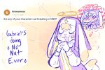  ambiguous_gender anthro ask_blog blonde_hair blush bodily_fluids english_text eyes_closed gabriel_(pawberry) hair halo lagomorph leporid male_(lore) mammal nun_outfit pawberry rabbit simple_background solo spiral_eyes tears text thought_bubble 
