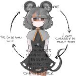  1girl :3 absurdres animal_ears averting_eyes closed_mouth commentary cowboy_shot dress english_commentary english_text facing_viewer grey_dress grey_hair highres iesonatana mouse_ears mouse_girl mouse_tail nazrin red_eyes short_hair simple_background smile split_mouth standing straight-on tail touhou white_background 