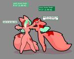  5:4 anthro argument duo female female/female fur green_highlights green_wings growth_drive hair hi_res highlights_(coloring) luneth_(starrydraco) markings moon_(marking) orange_body orange_fur red_hair star_(marking) starry_(starrydraco) starrydraco therrigon wings 