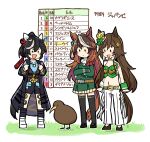  animal_ears bird black_coat black_hair black_thighhighs brown_hair character_request choker coat commentary_request dress ear_covers emu epaulettes green_dress hat horse_ears horse_girl horse_tail ido_(teketeke) katsuragi_ace_(umamusume) long_hair midriff mini_hat mini_top_hat mr._c.b._(umamusume) multicolored_hair pants ponytail shirt single_epaulette smile solid_oval_eyes standing strapless strapless_shirt streaked_hair symboli_rudolf_(umamusume) tail thighhighs top_hat translation_request umamusume white_hair white_pants yellow_choker 