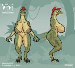  animal_humanoid anthro areola big_areola big_breasts big_butt breasts butt candycreatures claws dinosaur dromaeosaurid female female/female forest green_body green_scales green_skin hair hi_res humanoid jungle khraart model_sheet nude plant red_hair reptile reptile_humanoid scales scalie scalie_humanoid solo theropod tree velociraptor xochitl_candycreatures yellow_eyes 