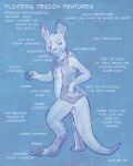  anthro bottomless claws clothed clothing digitigrade dipstick_ears dipstick_tail english_text flinters flinters_(character) hi_res kangaroo macropod male mammal markings marsupial multicolored_ears open_clothing open_topwear open_vest scarf solo tail tail_markings text toe_claws topwear vest 