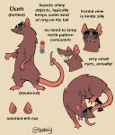  accessory anthro english_text eyewear furgonomics jewelry male mammal model_sheet murid murine pronouns rat ring rodent solo sunglasses tail tail_accessory tail_jewelry tail_ring teebsly text 