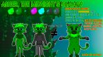  anthro blue_background bottomwear broken cheek_tuft clothing code cute_expression cute_eyes domestic_cat error facial_tuft felid feline felis fluffy fluffy_chest fluffy_tail fur gesture green_background green_body green_eyes green_fur green_hair hacker hair hi_res hoodie humor looking_at_viewer male male/male mammal mysterious pants paws pink_body pink_fur pink_tongue pockets shrug simple_background solo standing tail tongue topwear tuft 