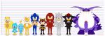  absurd_res big_penis big_the_cat chao_(sonic) charmy_bee comparing excito flicky_(character) genitals hi_res huge_penis male male_focus penis penis_comparison ray_the_flying_squirrel sega shadow_the_hedgehog silver_the_hedgehog small_penis sonic_the_hedgehog_(series) 