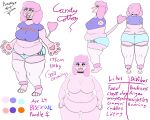  5:4 anthro belly belly_overhang big_belly big_breasts big_butt blush breasts butt candy_cotton canid canine canis choker chubby_anthro chubby_belly chubby_female clothing curled_hair digitigrade domestic_dog english_text eyewear female footwear fur glasses hair hi_res huge_breasts huge_butt isamyrart jewelry legwear lips makeup mammal multiple_angles necklace overweight overweight_anthro overweight_female pink_body pink_fur pink_hair poodle reference_image slightly_chubby socks text thick_bottom_lip thick_thighs thigh_highs tight_clothing wide_hips 