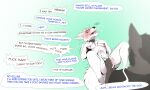  absurd_res aennor aennor_(character) anthro bai_se_(aennor) ball_grab balls blush bodily_fluids canid canine canis dialogue duo english_text fluffy fluffy_tail fox fur genitals gradient_background grey_body grey_fur hand_on_pecs hi_res inner_ear_fluff key key_on_collar leather_collar male male/male mammal open_mouth orgasm_denial penis penis_grab petplay profanity punishment raised_leg roleplay shaking simple_background slim_anthro slim_male slim_sub sweat sweatdrop tail teasing text tuft white_body white_fur white_inner_ear_fluff wolf 