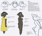  anthro black_body black_fur black_hair breasts capreoline clothed clothing deer dress english_text eyes_closed eyewear female fur glasses hair mammal moose nude rose_(study_partners) short_tail shower_head showerhead solo study_partners tail text thunderouserections 