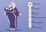  anthro boss_monster bovid caprine clothing dress english_text female hi_res mammal mature_female schwoo simple_background text thick_thighs toriel undertale undertale_(series) 