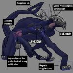  absurd_res all_fours anthro balls big_penis blue_body blue_skin canid canine claws crouching digitigrade genitals handpaw hi_res hindpaw internal male mammal monster organs paws penis prostate solo spiked_penis spikes spikes_(anatomy) tail thecore34 toe_claws 