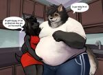  anthro canid canine canis dialogue duo female hi_res inside jackal male male/female mammal obese obese_anthro obese_male overweight overweight_anthro overweight_male silverfang725 speech_bubble tagme weight_gain 