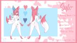  absurd_res anthro blue_eyes breasts eeveelution female generation_6_pokemon genitals hair hi_res model_sheet nintendo nipples nude pink_hair pokemon pokemon_(species) pussy solo sylv_(sylv_ink) sylveon ttv_fuwaxfuwa womb_tattoo 