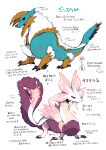  absurdres angry animal_focus arrow_(symbol) black_sclera blue_eyes claws closed_mouth colored_sclera commentary_request fluffy frills guide highres ikuchi_osutega mane mizutsune monster_hunter_(series) no_humans open_mouth purple_fur simple_background standing translation_request white_background zinogre 