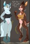  anthro blue_body blue_fur blush bodily_fluids bottomless brown_body brown_fur canid canine canis casual_urination cea_(fluffyfoxarts) clothed clothing deer dialogue duo female fluffyfoxarts fur genital_fluids genitals hi_res hybrid long_tail mammal onomatopoeia partially_clothed paws pussy short_tail sound_effects spots spotted_body spotted_fur stepping_on_urine tail text urine urine_on_feet urine_on_legs urine_pool urine_stream watersports wolfdog 