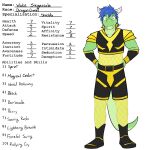  anthro armor boots bottomwear bracers clothed clothing crop_top dragon english_text footwear fully_clothed fuze hi_res male mesh_clothing midriff model_sheet shirt shorts simple_background snort_(fuze) solo text topwear translucent translucent_clothing white_background 