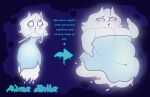  absurd_res abunbot anthro belly big_belly big_breasts breasts clothing digital_media_(artwork) domestic_cat english_text felid feline felis female ghost hi_res mammal overweight overweight_female solo spirit text weight_gain 