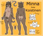  anthro beheleaf breasts butt digital_media_(artwork) domestic_cat english_text felid feline felis female fur genitals hair hi_res looking_at_viewer mammal minna_(beheleaf) model_sheet nipples nude pubes reference_image simple_background smile solo standing tail text 