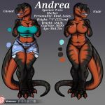  1:1 absurd_res andrea_(ijustwantupdates) anthro barely_visible_genitalia barely_visible_pussy big_breasts breasts clothed clothing dinosaur edit english_text female genitals hi_res looking_at_viewer model_sheet nude predaguy pussy reptile scalie skimpy slightly_chubby solo text theropod tyrannosaurid tyrannosaurus tyrannosaurus_rex 