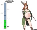  absurd_res areola areola_slip belly big_belly big_breasts breasts critical_role elf female genitals hair hi_res huge_belly humanoid humanoid_pointy_ears keyleth navel nipple_slip nipples pregnant pussy red_hair solo staff zaunis 