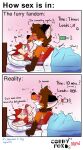 ambiguous_gender anthro blush canid canine comic cordy_fox cordy_fox_(character) digital_media_(artwork) duo english_text fox green_eyes hi_res holding_body humor mammal orgasm orgasm_face passing_out suggestive text 