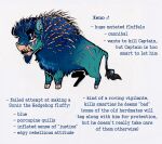  blue_body blue_fur english_text federalchemical1728 feral fluffalo fluffy_pony fur green_body green_fur male mammal porcupine rodent scar simple_background solo text white_background 