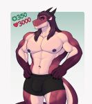  abs ajdrawsnice anthro bulge clothing dragon hair hi_res horn long_hair male muscular muscular_male nipples pecs simple_background solo strip_meme underwear 