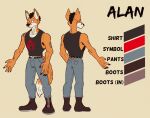  2022 alan_(traceur) anarchy_symbol anthro armpit_hair belt biped body_hair boots bottomwear brown_hair brown_nose canid canine clothed clothing color_swatch denim denim_clothing digital_media_(artwork) english_text eyebrows footwear fox fully_clothed fur hair jeans male mammal model_sheet mospy_(artist) orange_body orange_fur pants pink_body pink_skin shirt simple_background solo standing tail tan_background tan_body tan_fur tank_top text topwear 