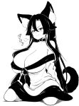  1girl absurdres animal_ears areola_slip blush closed_mouth commentary_request covered_nipples dress fang full_body hair_between_eyes hair_flaps high_contrast highres himajin_noizu imaizumi_kagerou long_hair monochrome off-shoulder_dress off_shoulder sidelocks simple_background sitting solo tail touhou wolf_ears wolf_girl wolf_tail 