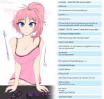  1girl artist_name blue_eyes breast_press breasts chat_log english_text highres large_breasts lewd-zko long_hair nipples original pink_hair pink_nails pink_tank_top shorts tank_top tumblr_username 