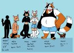  ambiguous_gender animal_humanoid anthro bell bell_collar blue_background brother_(lore) brother_and_sister_(lore) calico_cat cat_humanoid chart collar coru_(spoonfayse) daughter_(lore) domestic_cat english_text felid felid_humanoid feline feline_humanoid felis female feral group height_chart human humanoid male mammal mammal_humanoid mike_(spoonfayse) mother_(lore) mother_and_child_(lore) mother_and_daughter_(lore) mother_and_son_(lore) parent_(lore) parent_and_child_(lore) parent_and_daughter_(lore) parent_and_son_(lore) pepo_(spoonfayse) pronouns sibling_(lore) simple_background sister_(lore) sisters_(lore) son_(lore) spoonfayse tama_(spoonfayse) text ych_(character) 