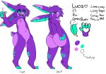  anthro beverage big_butt butt drippy_tongue fur furred_dinosaur green_eyes hand_on_butt hi_res kippyskippy long_ears long_tongue luca_(lucapaws) model_sheet navel paws purple_body purple_fur small_tail solo tail thick_thighs tongue 