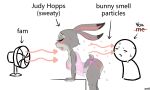  anthro areola big_breasts blush blush_lines bodily_fluids breasts clothing cotton_tail daimo dipstick_ears disney duo electric_fan eyelashes eyes_closed female fur girlsmell_particles grey_body grey_fur hi_res human judy_hopps lagomorph leporid male mammal meme multicolored_ears nipples panties pink_areola pink_clothing pink_nipples pink_panties pink_topwear pink_underwear rabbit side_view simple_background sweat sweatdrop text thick_thighs topwear translucent translucent_clothing translucent_topwear underwear white_background wide_hips zootopia 