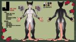  absurd_res andromorph anthro arm_tattoo black_body black_fur claws didelphid fur green_eyes hi_res intersex j male mammal maraschinoo marsupial model_sheet philosophy3008 possum scar solo split_color_hair tail tattoo white_body white_fur 