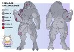  1ceberg absurd_res alien anthro balls big_balls big_penis butt erection front_view genitals hi_res male mass_effect model_sheet muscular muscular_male nude penis rear_view solo standing turian 