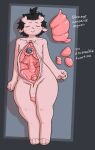  black_hair candy_gore dekobee dissection genitals goo_creature goo_humanoid gore guts hair horn humanoid humanoid_genitalia humanoid_penis keffkekui male nipples nude organs penis pink_body pink_skin simple_background smile solo text tied_hair undead 