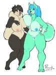 2017 5_fingers absurd_res anthro areola bear big_breasts biped black_hair blue_areola blue_eyes blue_hair blue_nipples blush breast_squish breasts breasts_frottage canid canine duo featureless_crotch female female/female fingers full-length_portrait fur giant_panda green_body green_fur hair heart_(marking) hi_res huge_breasts mammal mineth_(vastar) navel nipples padunk padunk_(padunk) portrait purple_eyes signature simple_background smile squish standing white_background year 