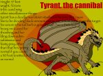  absurd_res dragon feral hi_res male male/male sandwing_(oc) sandwing_(wof) solo tyrant_(wof) wings_of_fire 