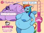  absurd_res anthro belly big_belly big_breasts big_butt blue_body blue_fur blue_nipples blue_skin breasts butt dialogue duo equid equine expansion female friendship_is_magic fur hair hasbro hi_res horn horse huge_breasts hyper hyper_belly hyper_breasts hyper_pregnancy mammal mayternity mayternity_2023 multicolored_hair my_little_pony nipples nude pegasus pink_eyes poltergush pony pregnant pregnant_female purple_body purple_fur purple_hair purple_nipples purple_skin questionable_consent rainbow_dash_(mlp) rainbow_hair scientific_instrument semi-anthro small_wings thermometer thick_thighs twilight_sparkle_(mlp) unicorn unicorn_horn wickedhounds wide_hips wings 