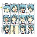  aqua_hair bad_id bad_pixiv_id blue_eyes blue_hair cirno closed_eyes crying drooling expressions hair_ribbon multiple_views open_mouth ribbon tears touhou translated u35 