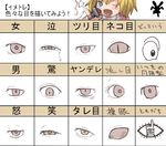 20th_century_boys chart compound_eyes eyes how_to masha tareme translated tsurime yandere 