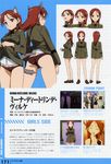  absurdres animal_ears artist_request ass character_sheet dog_ears dog_tail highres long_hair military military_uniform minna-dietlinde_wilcke multiple_views panties red_eyes red_hair strike_witches tail translated turnaround underwear uniform world_witches_series 