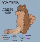  2011 anthro balls black_nose blue_background blue_eyes brown_fur canid canine canis conditional_dnp domestic_dog english_text fur humanoid_penis hyper hyper_penis jay_naylor male mammal model_sheet nude penis side_view simple_background smile solo text vein veiny_penis 