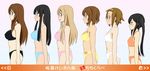  akiyama_mio black_bra black_panties blush bra bust_chart everyone frilled_panties frills glasses hirasawa_yui k-on! kotobuki_tsumugi lineup lingerie multiple_girls nakano_azusa orange_bra orange_panties panties pink_bra pink_panties profile rm_(rm32) sports_bra striped striped_bra striped_panties tainaka_ritsu translation_request underwear underwear_only white_bra white_panties yamanaka_sawako yellow_bra 