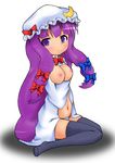  bad_id bad_pixiv_id black_legwear breasts hat kosmosshuffle long_hair medium_breasts nipples panties patchouli_knowledge purple_eyes purple_hair solo striped striped_panties thighhighs touhou underwear 